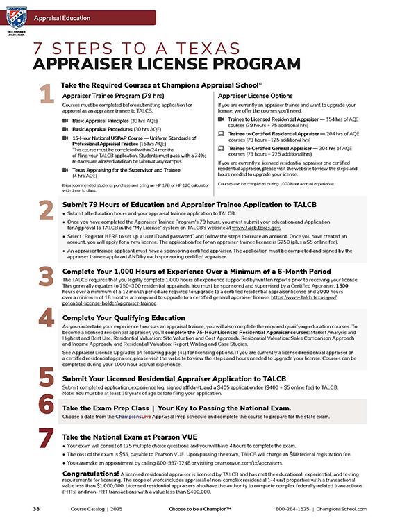 Preview - Catalog Appraisal Section